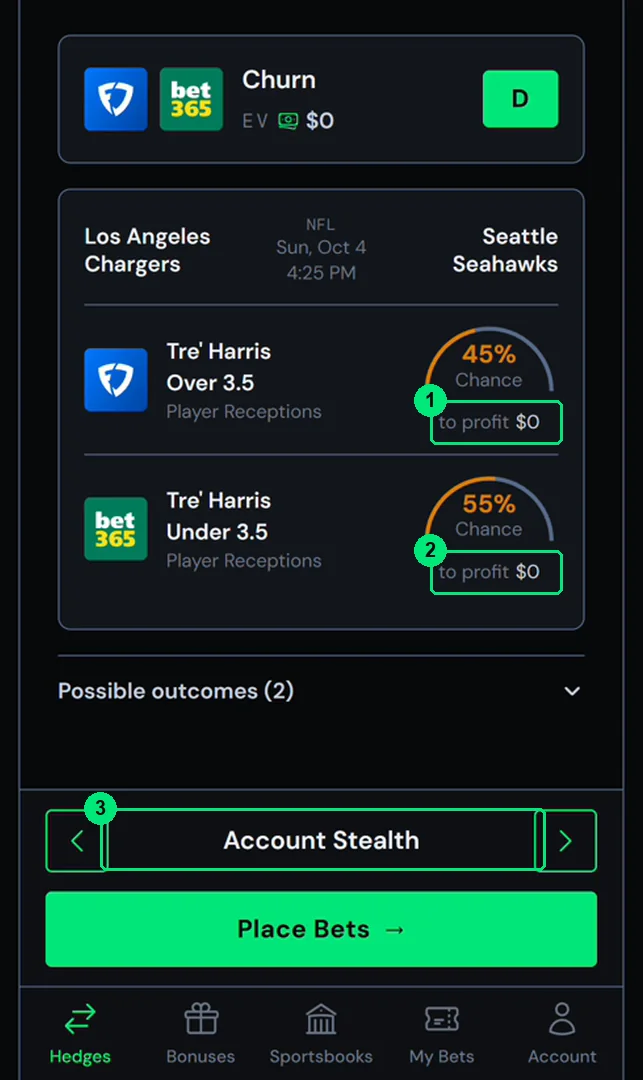 Inside a churn: both sides show $0 to profit.