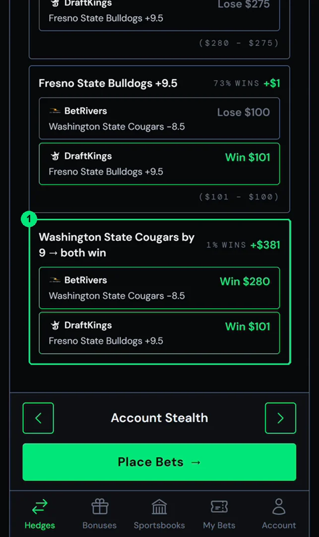 Possible outcomes: Washington State by exactly 9 means both bets win, +$381, about 1% of the time.